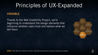 VALUABLE
USEFUL
FINDABLE
USABLE
ACCESSIBLE
DESIRABLE
CREDIBLE
Principles of UX-Expanded
CREDIBLE
Thanks to the Web Credibility Project, we’re
beginning to understand the design elements that
influence whether users trust and believe what we
tell them.
SOURCE: Peter Morville, Semantic Studios, http://semanticstudios.com/user_experience_design/
 