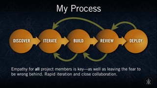 My Process
Empathy for all project members is key—as well as leaving the fear to
be wrong behind. Rapid iteration and close collaboration.
 