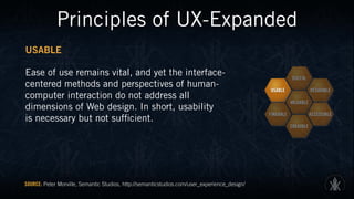 VALUABLE
USEFUL
FINDABLE
USABLE
ACCESSIBLE
DESIRABLE
CREDIBLE
Principles of UX-Expanded
USABLE
Ease of use remains vital, ...