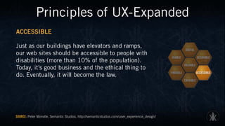 VALUABLE
USEFUL
FINDABLE
USABLE
ACCESSIBLE
DESIRABLE
CREDIBLE
Principles of UX-Expanded
ACCESSIBLE
Just as our buildings h...