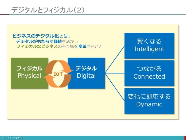 Libra 04 19 ビジネス戦略編