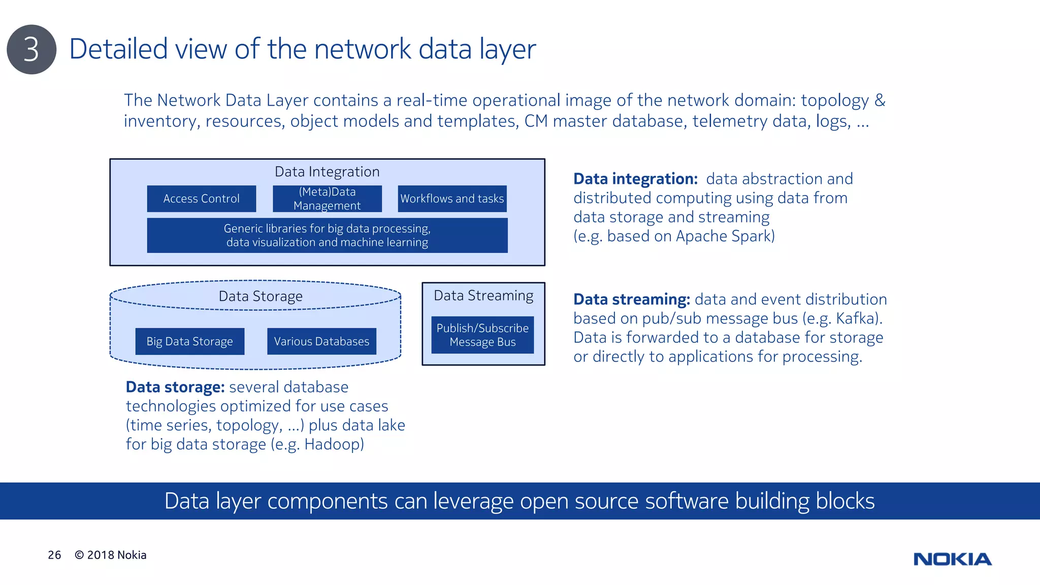 © 2018 Nokia26
Detailed view of the network data layer
Data Integration
Generic libraries for big data processing,
data visualization and machine learning
Access Control
(Meta)Data
Management
The Network Data Layer contains a real-time operational image of the network domain: topology &
inventory, resources, object models and templates, CM master database, telemetry data, logs, …
Data integration: data abstraction and
distributed computing using data from
data storage and streaming
(e.g. based on Apache Spark)
Data storage: several database
technologies optimized for use cases
(time series, topology, …) plus data lake
for big data storage (e.g. Hadoop)
Data Streaming
Workflows and tasks
Publish/Subscribe
Message Bus
3
Data layer components can leverage open source software building blocks
Data streaming: data and event distribution
based on pub/sub message bus (e.g. Kafka).
Data is forwarded to a database for storage
or directly to applications for processing.
Data Storage
Various DatabasesBig Data Storage
 