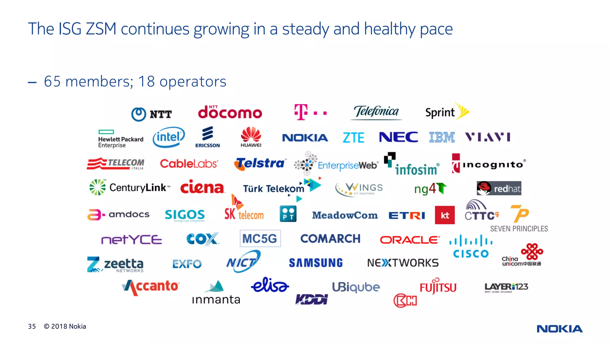© 2018 Nokia35
The ISG ZSM continues growing in a steady and healthy pace
– 65 members; 18 operators
 