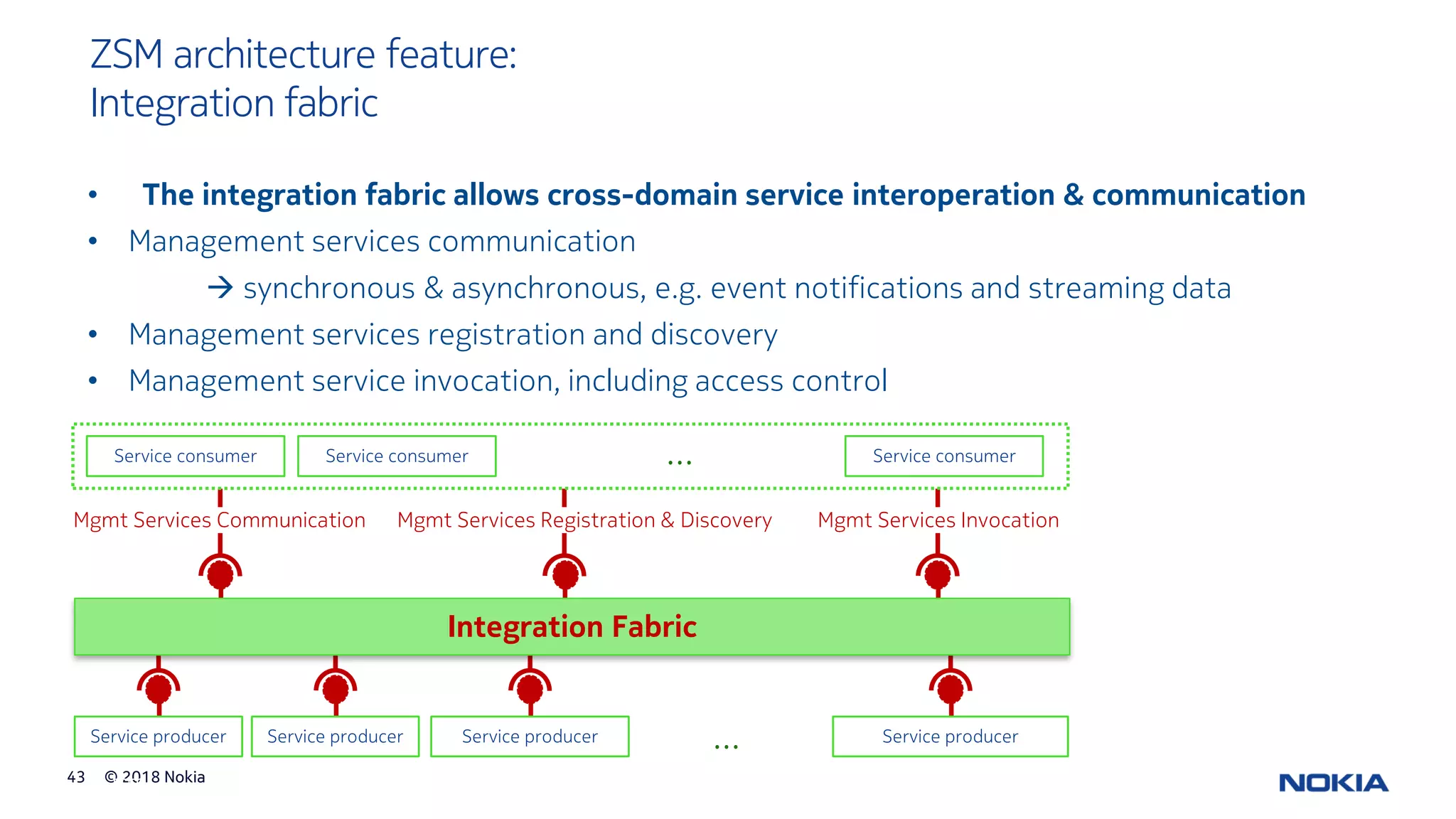 © 2018 Nokia43
© ETSI
ZSM architecture feature:
Integration fabric
• The integration fabric allows cross-domain service interoperation & communication
• Management services communication
→ synchronous & asynchronous, e.g. event notifications and streaming data
• Management services registration and discovery
• Management service invocation, including access control
Service producer Service producer Service producer Service producer…
Integration Fabric
Mgmt Services Communication Mgmt Services Registration & Discovery
Service consumer
Mgmt Services Invocation
Service consumer Service consumer…
 