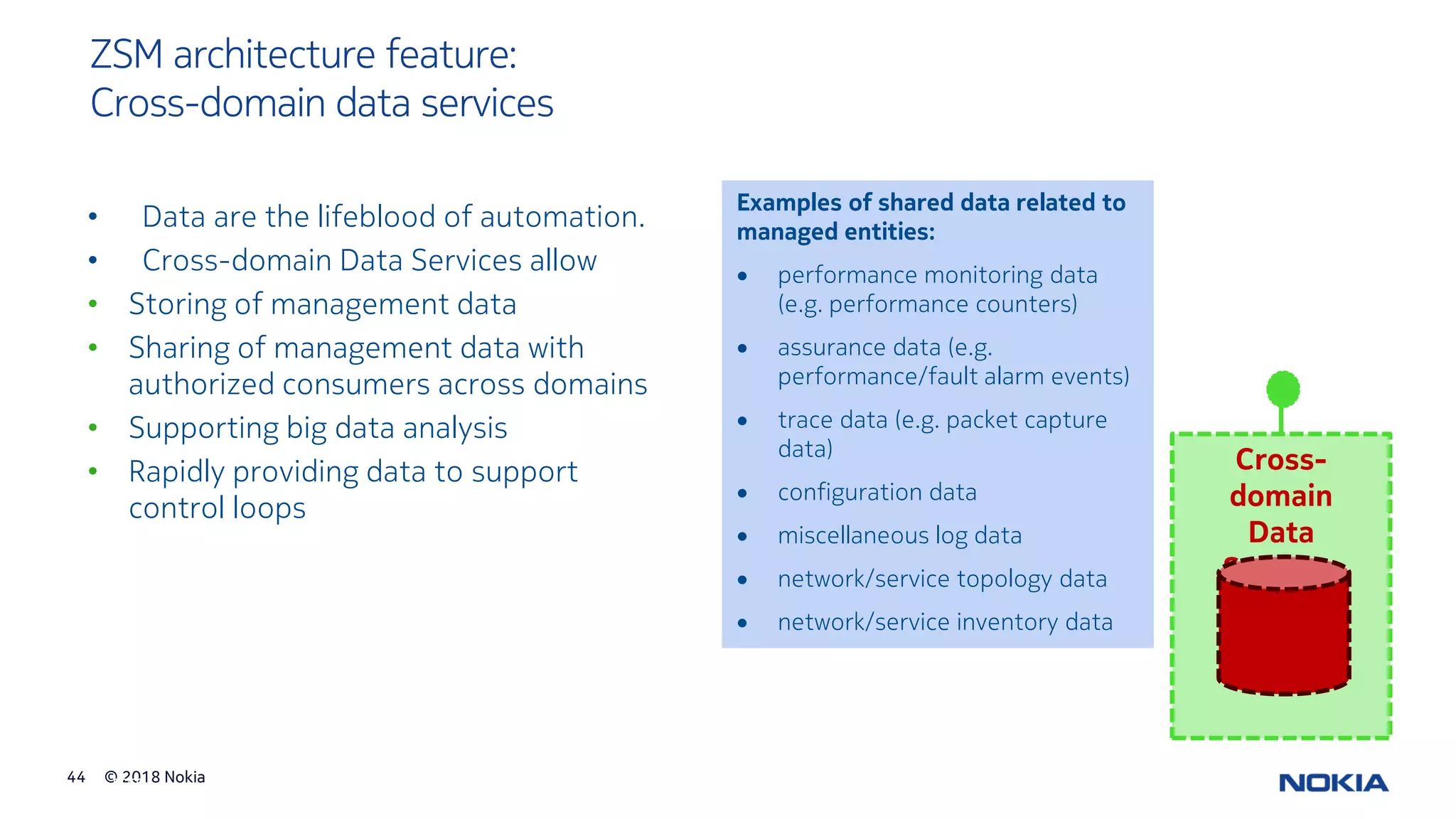 © 2018 Nokia44
© ETSI
ZSM architecture feature:
Cross-domain data services
• Data are the lifeblood of automation.
• Cross-domain Data Services allow
• Storing of management data
• Sharing of management data with
authorized consumers across domains
• Supporting big data analysis
• Rapidly providing data to support
control loops
Cross-
domain
Data
Services
Examples of shared data related to
managed entities:
• performance monitoring data
(e.g. performance counters)
• assurance data (e.g.
performance/fault alarm events)
• trace data (e.g. packet capture
data)
• configuration data
• miscellaneous log data
• network/service topology data
• network/service inventory data
 