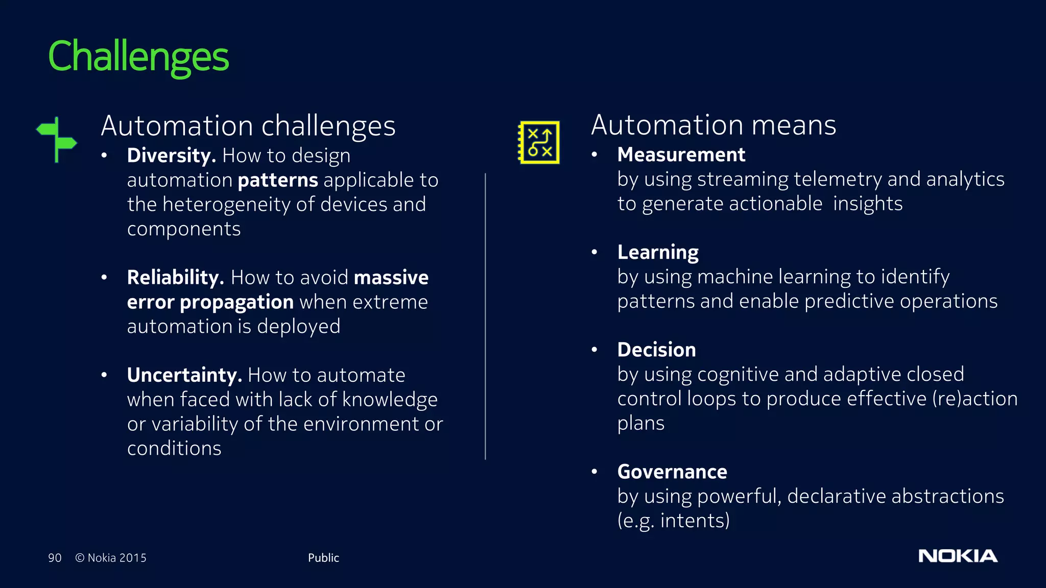 90 © Nokia 2015
Challenges
Public
Automation challenges
• Diversity. How to design
automation patterns applicable to
the heterogeneity of devices and
components
• Reliability. How to avoid massive
error propagation when extreme
automation is deployed
• Uncertainty. How to automate
when faced with lack of knowledge
or variability of the environment or
conditions
Automation means
• Measurement
by using streaming telemetry and analytics
to generate actionable insights
• Learning
by using machine learning to identify
patterns and enable predictive operations
• Decision
by using cognitive and adaptive closed
control loops to produce effective (re)action
plans
• Governance
by using powerful, declarative abstractions
(e.g. intents)
 