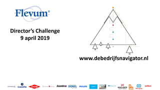 www.debedrijfsnavigator.nl
Director’s Challenge
9 april 2019
 