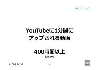 #100人カイギ 7
YouTubeに1分間に
アップされる動画
400時間以上
（2017年）
 