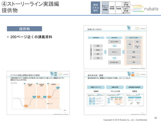 Copyright © 2019 Rubato Co., Ltd. –Confidential-
32
④ストーリーライン実践編
提供物
提供物
• 200ページ近くの講義資料
個別
スキル
強化
④ストーリ
ーライン
実践編
⑤図解
実践編
⑥グラフ
実践編
⑦操作と
表現編
文字と図形
⑧操作と
表現編
表とグラフ
 