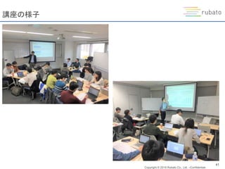 Copyright © 2019 Rubato Co., Ltd. –Confidential-
41
講座の様子
 