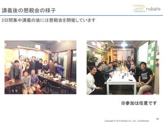 Copyright © 2019 Rubato Co., Ltd. –Confidential-
42
講義後の懇親会の様子
2日間集中講義の後には懇親会を開催しています
※参加は任意です
 