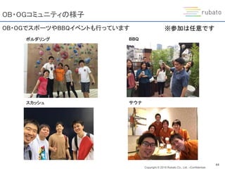 Copyright © 2019 Rubato Co., Ltd. –Confidential-
44
OB・OGコミュニティの様子
OB・OGでスポーツやBBQイベントも行っています
ボルダリング BBQ
スカッシュ
※参加は任意です
サウナ
 