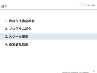 Copyright © 2019 Rubato Co., Ltd. –Confidential-
45
目次
1. 資料作成講座概要
2. プログラム紹介
3. スクール概要
4. 運営会社概要
 