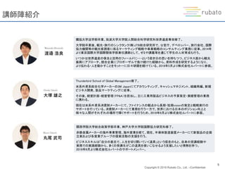 Copyright © 2019 Rubato Co., Ltd. –Confidential-
5
講師陣紹介
獨協大学法学部卒業、筑波大学大学院人間総合科学研究科世界遺産専攻修了。
大学院卒業後、観光・旅行のシンクタンク(株)JTB総合研究所で、公官庁、デベロッパー、旅行会社、国際
協力機関等の観光客誘客に係るマーケティング戦略や事業戦略のコンサルティング業務に従事。2014年
より東京国際大学国際関係学部兼任講師として、ゼミや講義等を通じて学生の人材育成も行う。
いつかは世界遺産の保全と活用のフィールドに・・・という若き日の思いを持ちつつ、ビジネス面から観光
振興にアプローチ。競合企業にプロポーザルで負け続けた経験から、資料作成を研究するようになり、
より伝わる・人を動かすことをモットーに日々研鑽を続けている。2018年5月より株式会社ルバートに参画。
Thunderbird School of Global Management修了。
米系外資系総合化学メーカーの3M Japanにてアカウンティング、キャッシュマネジメント、組織再編、新規
ビジネス開発、製品マーケティングに従事。
その後、経営計画・経営管理（FP&A）を担当し、主に工業用製品ビジネスの予算策定・実績管理の業務
に携わる。
現在は米系外資系消費財メーカーにて、ファイナンスの観点から長期・短期visionの策定と戦略実行の
サポートを行っている。消費財メーカーにて業務を行う一方で、世界における日本のポジション向上と
様々な人間がそれぞれの場所で輝くサポートを行うため、2018年6月より株式会社ルバートに参画。
関西学院大学総合政策学部卒業、神戸大学大学院国際協力研究科修了。
非鉄金属メーカーの海外事業管理、海外営業を経て、現在、半導体製造装置メーカーにて新製品の企画
立案および各営業グループの提案活動の支援を行う。
ビジネススキルは「自分の意志で、人生を切り開いていく道具」という信念のもと、自身の受講経験や
実務での実践経験から、多くの受講生がこの道具を使いこなせるよう支援したいと情熱を持つ。
2018年6月より株式会社ルバートのサポートメンバー。
 