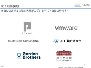 Copyright © 2019 Rubato Co., Ltd. –Confidential-
出所：
法人研修実績
多数の企業様との取引実績がございます（下記は抜粋です）
52
 