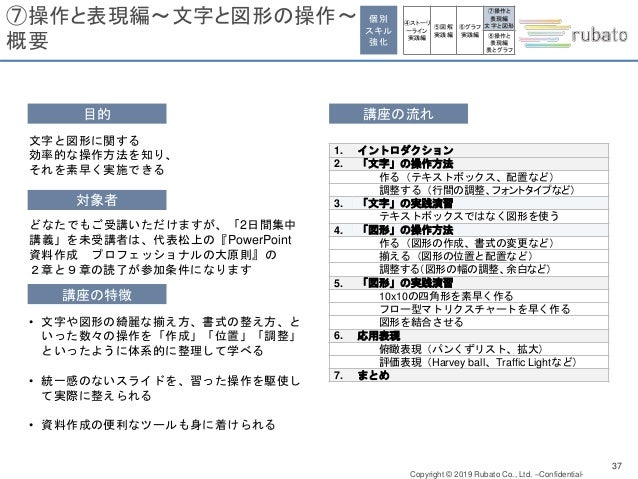 戦略的プレゼン資料作成講座