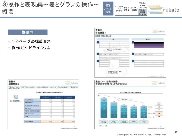 戦略的プレゼン資料作成講座