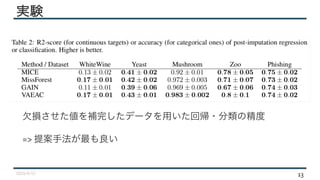 13
実実験験
欠損させた値を補完したデータを用いた回帰・分類の精度
=> 提案手法が最も良い
 