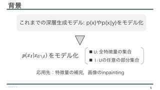 4
背背景景
これまでの深層生成モデル: p(x)やp(x|y)をモデル化
をモデル化
n U: 全特徴量の集合
n I : Uの任意の部分集合
応用先：特徴量の補完，画像のinpainting
 