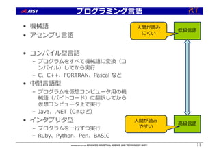 プログラミング⾔語
• 機械語
• アセンブリ⾔語
• コンパイル型⾔語
– プログラムをすべて機械語に変換（コ
ンパイル）してから実⾏
– C、C++、FORTRAN、Pascal など
• 中間⾔語型
– プログラムを仮想コンピュータ⽤の機
械語（バイトコード）に翻訳してから
仮想コンピュータ上で実⾏
– Java、.NET（C#など）
• インタプリタ型
– プログラムを⼀⾏ずつ実⾏
– Ruby、Python、Perl、BASIC
11
低級⾔語
⾼級⾔語
⼈間が読み
にくい
⼈間が読み
やすい
 