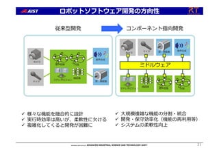 ロボットソフトウェア開発の⽅向性
コンポーネント指向開発従来型開発
カメラ
マイク 頭・腕駆動 ⾳声合成
ステレオビジョン 対話⾳声認識
顔認識
ミドルウェア
ステレオビジョン
対話⾳声認識
顔認識
カメラ
マイク 頭・腕駆動
⾳声合成
 様々な機能を融合的に設計
 実⾏時効率は⾼いが、柔軟性に⽋ける
 複雑化してくると開発が困難に
 ⼤規模複雑な機能の分割・統合
 開発・保守効率化（機能の再利⽤等）
 システムの柔軟性向上
21
 