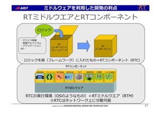 27
RTミドルウエアとRTコンポーネント
27
RT
コンポーネント
フレームワーク
RT
コンポーネント
ロジック
ロジックを箱（フレームワーク）に⼊れたもの＝RTコンポーネント（RTC）
RTCの実⾏環境（OSのようなもの）＝RTミドルウエア（RTM）
※RTCはネットワーク上に分散可能
・デバイス制御
・制御アルゴリズム
・アプリケーション
etc…
ミドルウェアを利⽤した開発の利点
 