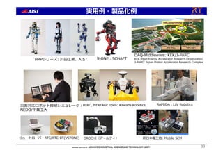 災害対応ロボット操縦シミュレータ︓
NEDO/千葉⼯⼤
S-ONE︓SCHAFT
DAQ-Middleware: KEK/J-PARC
KEK: High Energy Accelerator Research Organization
J-PARC: Japan Proton Accelerator Research Complex
HIRO, NEXTAGE open: Kawada Robotics
新⽇本電⼯他: Mobile SEM
HRPシリーズ: 川⽥⼯業、AIST
RAPUDA︓Life Robotics
ビュートローバーRTC/RTC-BT(VSTONE) OROCHI（アールティ）
33
実⽤例・製品化例
 