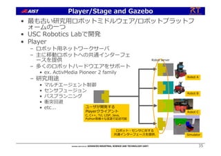 35
Player/Stage and Gazebo
• 最も古い研究⽤ロボットミドルウェア/ロボットプラットフ
ォームの⼀つ
• USC Robotics Labで開発
• Player
– ロボット⽤ネットワークサーバ
– 主に移動ロボットへの共通インターフェ
ースを提供
– 多くのロボットハードウエアをサポート
• ex. ActivMedia Pioneer 2 family
– 研究⽤途
• マルチエージェント制御
• センサフュージョン
• パスプランニング
• 衝突回避
• etc...
ロボット・センサに対する
共通インターフェースを提供.
Robot A
Robot B
Robot C
Simulator
Robot server
ユーザが開発する
Playerクライアント
C, C++, Tcl, LISP, Java,
Python等様々な⾔語で記述可能
 