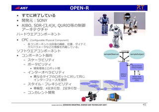 45
• すでに終了している
• 開発元︓SONY
• AIBO, SDR-[3,4]X, QURIO等の制御
アーキテクチャ
ハードウエアコンポーネント
• CPC (Configurable Physical Component)
– 各コンポーネントは⾃⾝の機能、位置、ダイナミ
クスパラメータなどの情報を内蔵している。
ソフトウエアコンポーネント
• コンポーネント指向
– スケーラビリティ
– ポータビリティ
• 開発環境とロボット間
– インターオペラビリティ
• 異なるタイプのロボットに対して同じ
インターフェースを提供
– スタイル・フレキシビリティ
• ⾞輪型、4⾜歩⾏型、2⾜歩⾏型…
– コンカレント開発
OPEN-R
sampleObserver sampleSubject
OPEN-R
System
Robot Hard
Components
(CPC)
Device Driver
(Virtual Robot)
connection
CPC info
LoadConnect
Walking module
Color tracking
module
Vision output
module
User software
moduleUser software
moduleUser software
module
Bridge
TCP
GW
TCP
GW
 