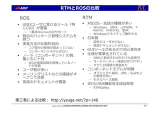ROS
• UNIXユーザに受けるツール（特
にCUI）が豊富
– →基本はLinuxのみサポート
• 独⾃のパッケージ管理システムを
持つ
• 実装⽅法が⽐較的⾃由
– コア部分の使⽤が固まっていない
– コンポーネントモデルがない
• ノード（コンポーネント）の質、
量ともに⼗分
– WGが直接品質を管理しているノー
ドが多数
• ユーザ数が多い
• メーリングリストなどの議論がオ
ープンで活発
• 英語のドキュメントが豊富
RTM
第三者による⽐較︓ http://ysuga.net/?p=146
• 対応OS・⾔語の種類が多い
– Windows、UNIX、uITRON、T-
Kernel、VxWorks、QNX
– Windowsでネイティブ動作する
• ⽇本製
– 国外のユーザが少ない
– 英語ドキュメントが少ない
• GUIツールがあるので初⼼者向き
• 仕様が標準化されている
– OMGに参加すればだれでも変更可
– サードパーティー実装が作りやすい
– すでに10程度の実装あり
• コンポーネントモデルが明確
– オブジェクト指向、UML・SysMLと
の相性が良い
– モデルベース開発
• IEC61508機能安全認証取得
– RTMSafety
57
RTMとROSの⽐較
 