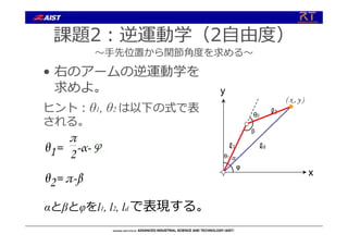課題2︓逆運動学（2⾃由度）
〜⼿先位置から関節⾓度を求める〜
• 右のアームの逆運動学を
求めよ。
ヒント︓θ1, θ2 は以下の式で表
される。
ℓ1
ℓ2
θ1
θ2
ℓd
α
φ
β
( x , y )
x
y
αとβとφをl1, l2, ld で表現する。
 