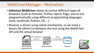 WebDriverManager - Motivation
• Selenium WebDriver allows to control different types of
browsers (such as Chrome, Firefox,...