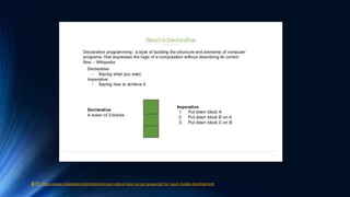 출처 : https://www.slideshare.net/mebinum/react-native-how-to-use-javascript-for-rapid-mobile-development
 