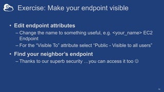 Exercise: Make your endpoint visible
• Edit endpoint attributes
– Change the name to something useful, e.g. <your_name> EC2
Endpoint
– For the “Visible To” attribute select “Public - Visible to all users”
• Find your neighbor’s endpoint
– Thanks to our superb security …you can access it too J
14
 