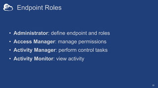 Endpoint Roles
• Administrator: define endpoint and roles
• Access Manager: manage permissions
• Activity Manager: perform...