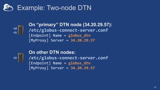 Example: Two-node DTN
53
-id
-io
-io
On other DTN nodes:
/etc/globus-connect-server.conf
[Endpoint] Name = globus_dtn
[MyP...
