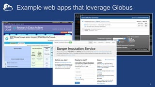 Example web apps that leverage Globus
3
 