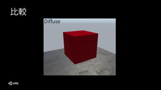 Diffuse
比較
 