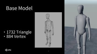 16
Base Model
・1732 Triangle
・884 Vertex
 