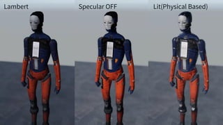 17
Specular OFF Lit(Physical Based)Lambert
 