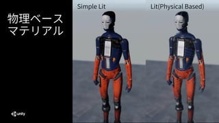 18
物理ベース
マテリアル
Simple Lit Lit(Physical Based)
 