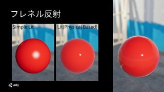 フレネル反射
Simple Lit Lit(Physical Based)
 