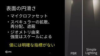 29
表面の円滑さ
・マイクロファセット
・スペキュラーの拡散、
再分配、遮蔽
・ジオメトリ由来
強度はスケールによる
PBR
値には明確な指標がない
Simple
Lighting
 