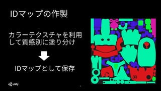 38
IDマップの作製
カラーテクスチャを利用
して質感別に塗り分け
IDマップとして保存
 