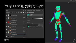 40
マテリアルの割り当て
 