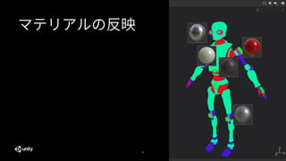 42
マテリアルの反映
 