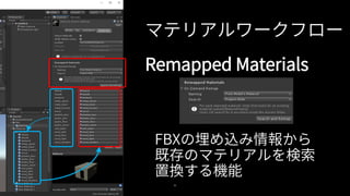 55
FBXの埋め込み情報から
既存のマテリアルを検索
置換する機能
Remapped Materials
マテリアルワークフロー
 