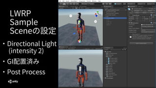 57
LWRP
Sample
Sceneの設定
・Directional Light
(intensity 2)
・GI配置済み
・Post Process
 