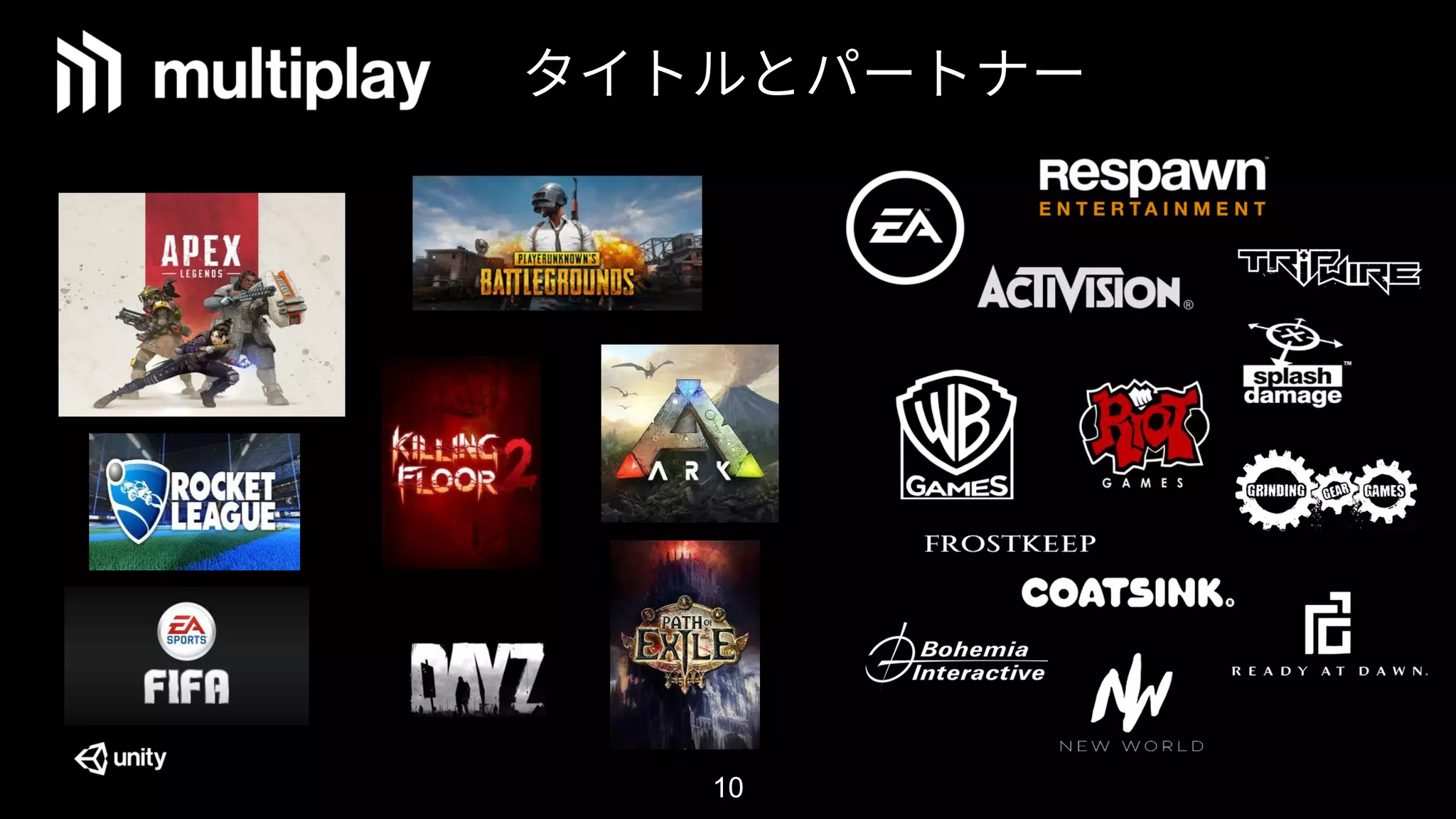 10
タイトルとパートナー
 