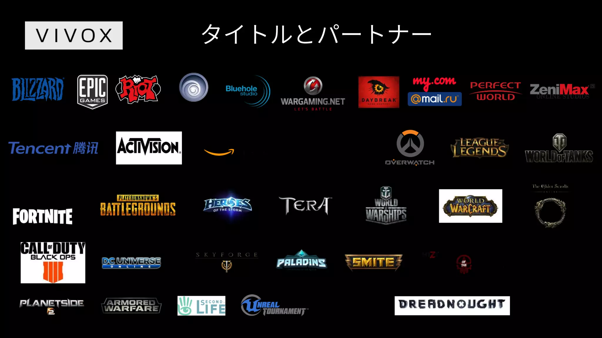 タイトルとパートナー
 